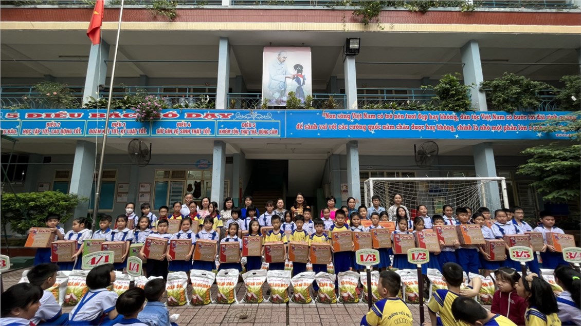 Ảnh đại diện